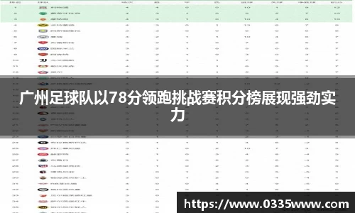 广州足球队以78分领跑挑战赛积分榜展现强劲实力