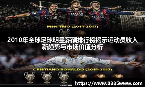 2010年全球足球明星薪酬排行榜揭示运动员收入新趋势与市场价值分析