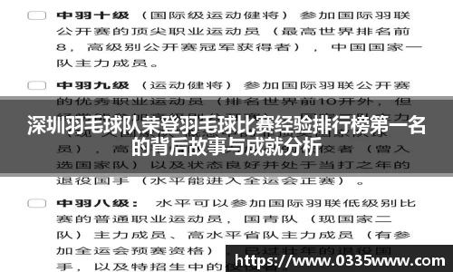 深圳羽毛球队荣登羽毛球比赛经验排行榜第一名的背后故事与成就分析